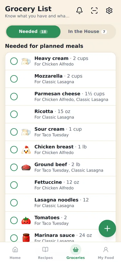 The grocery list, grouped by aisle